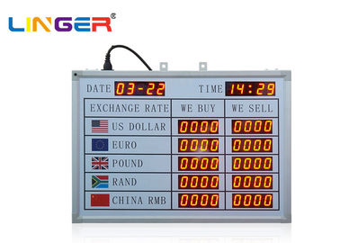 Tabellone numerico durevole di valuta dell'esposizione di lunga vita LED con ora e la data