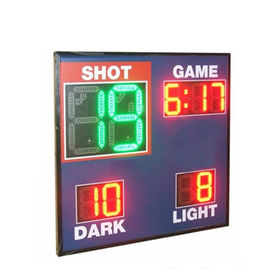 Tabellone segnapunti di pallacanestro principale modello di economia, tabellone segnapunti in tensione di pallacanestro con l'orologio di colpo
