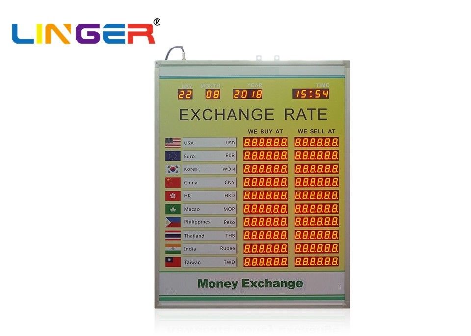 0.8 Inch 888888 Led Exchange Rate Display Board Indoor For Kenya Market