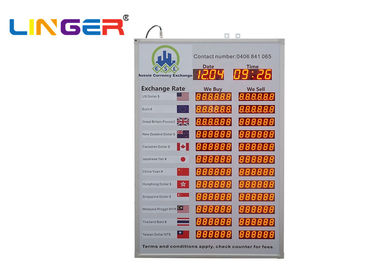 Indugia il tabellone del cambio sull'estero del tasso/segno di valuta principale di scambio